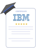 IBM assessment