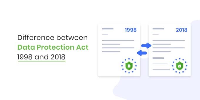 data protection act 1998