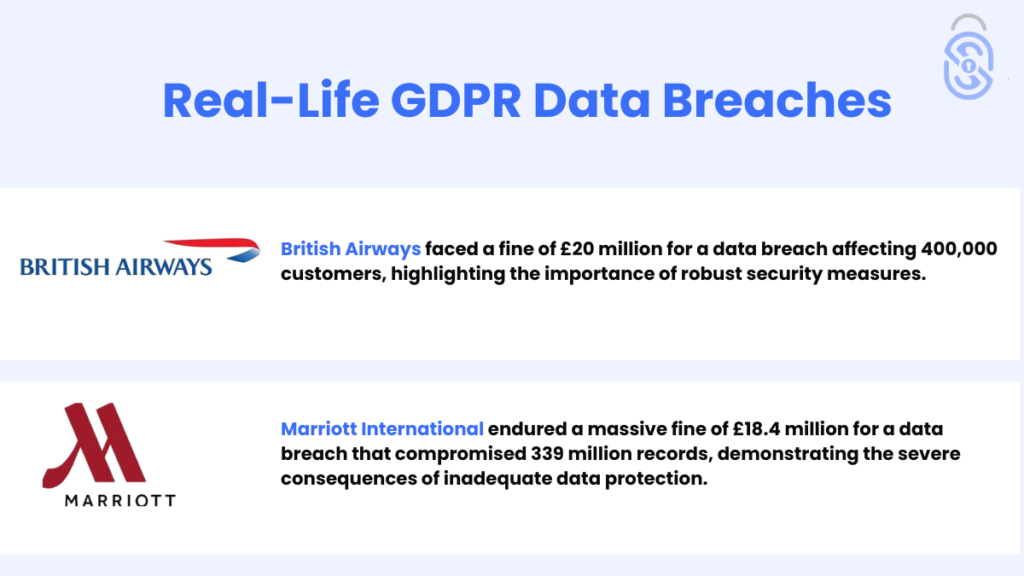 Real-Life GDPR Data Breaches