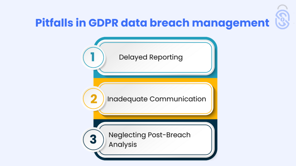 pitfalls in GDPR data breach management