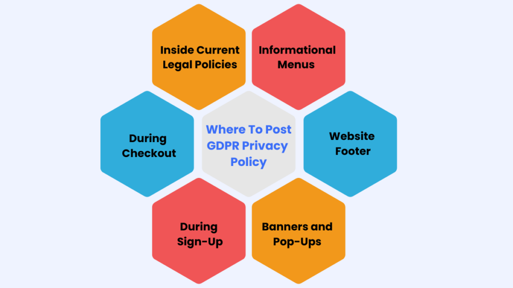 GDPR Privacy Policy