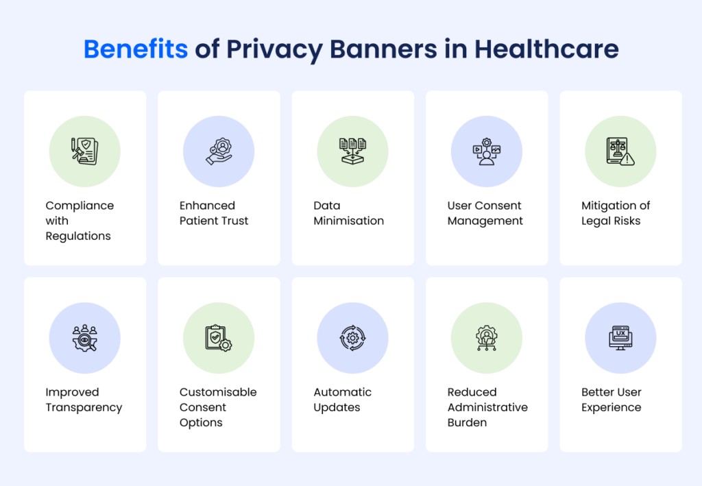 Benefits of Privacy Banners in Healthcare