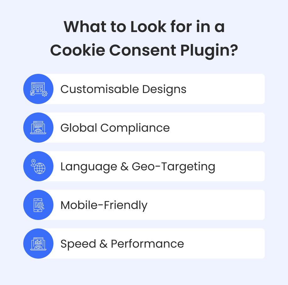 What to Look for in a Cookie Consent Plugin? Customisable Designs Global Compliance Language & Geo-Targeting Mobile-Friendly Speed & Performance