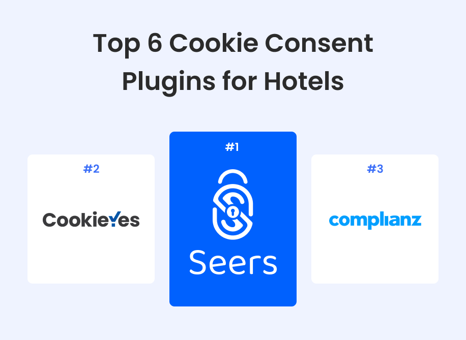 Top 6 Cookie Consent Plugins for Hotels (1)