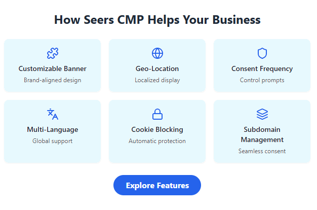 seers cmp for businesses