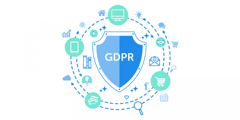 what is gdpr?